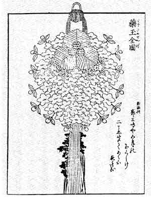 So sahen kusudama ursprünglich aus. (Foto: Hayami Shungyōsai, Wikimedia Commons https://commons.wikimedia.org/wiki/File:薬玉全図.jpg, Public Domain https://creativecommons.org/publicdomain/mark/1.0/deed.de)