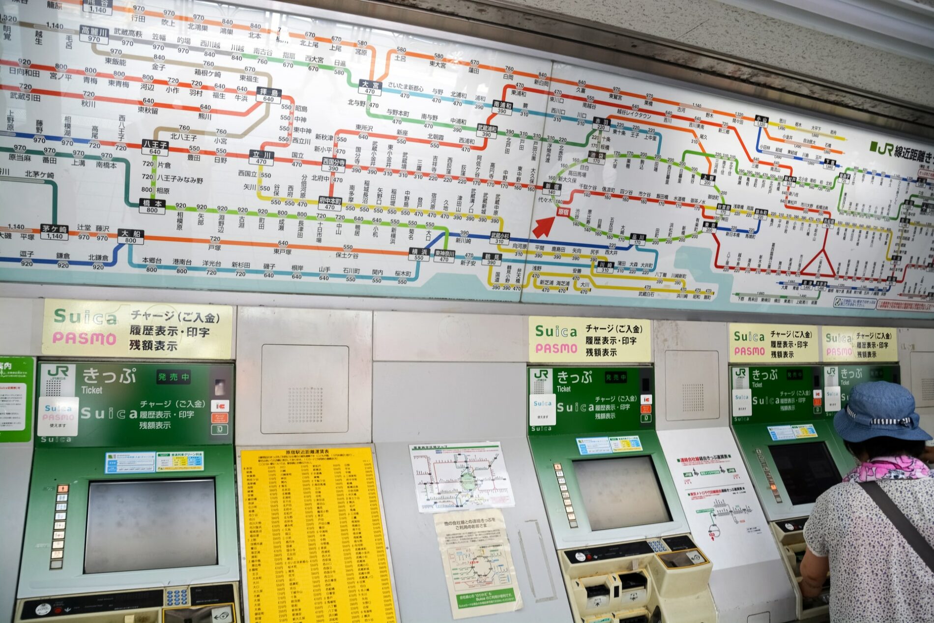 Das Bahnnetz von Tōkyō ist auf den ersten Blick undurchschaubar. Ein guter Ausgangspunkt ist immer die Yamanote-Ringlinie im Zentrum. (Foto: Jeremy Bezanger auf Unsplash https://unsplash.com/photos/_WGCWsaxu5Y)