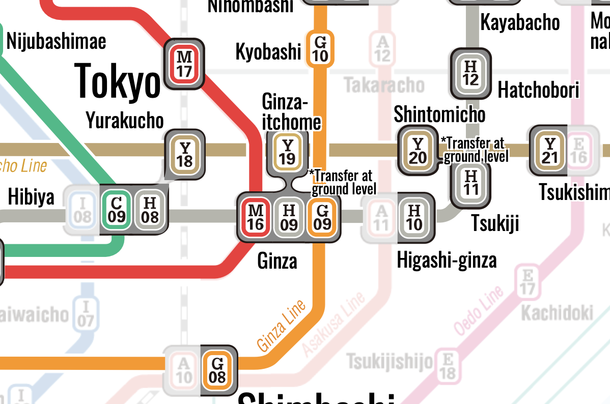 Die Station Ginza hat je nach Linie eine eindeutige Nummer.