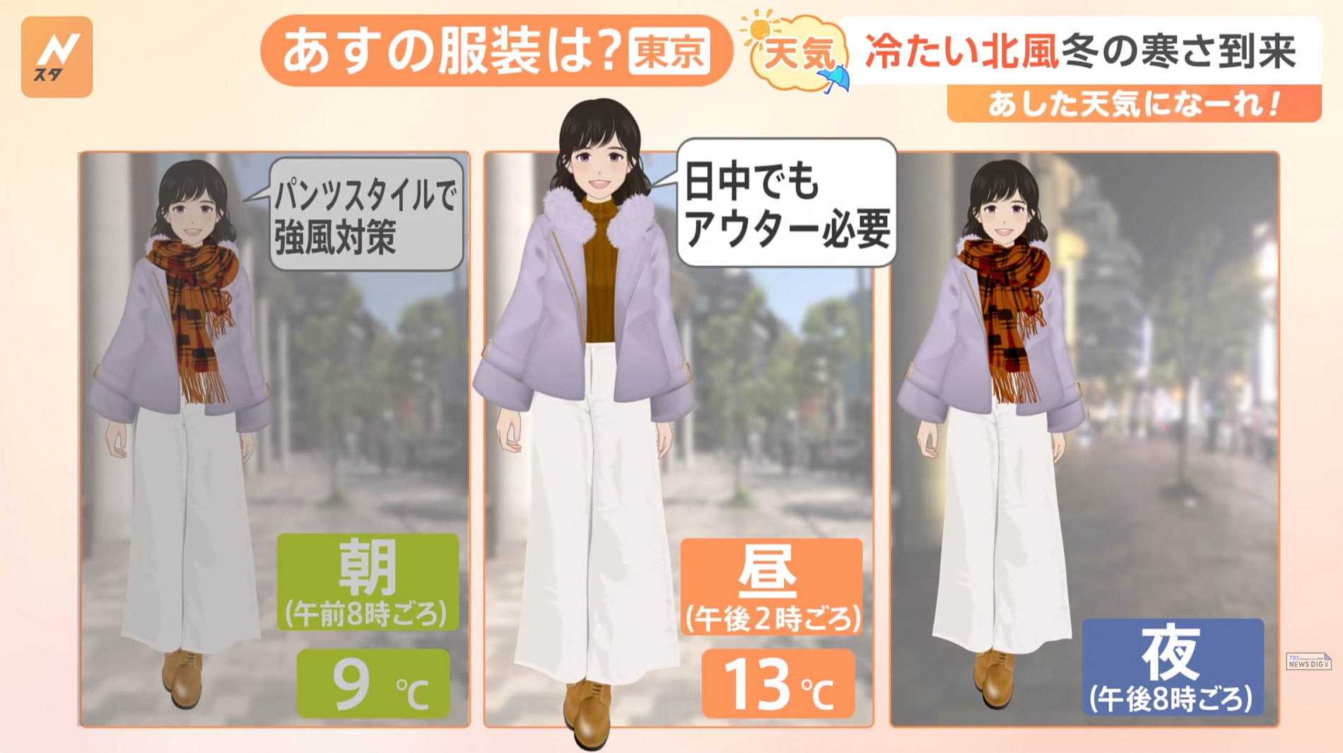 Eine Mangafigur soll beim japanischen Wetterbericht dabei helfen, die richtigen Klamotten für den Tag zu wählen. (Quelle: https://www.youtube.com/watch?v=MOAkp-xC3v8)